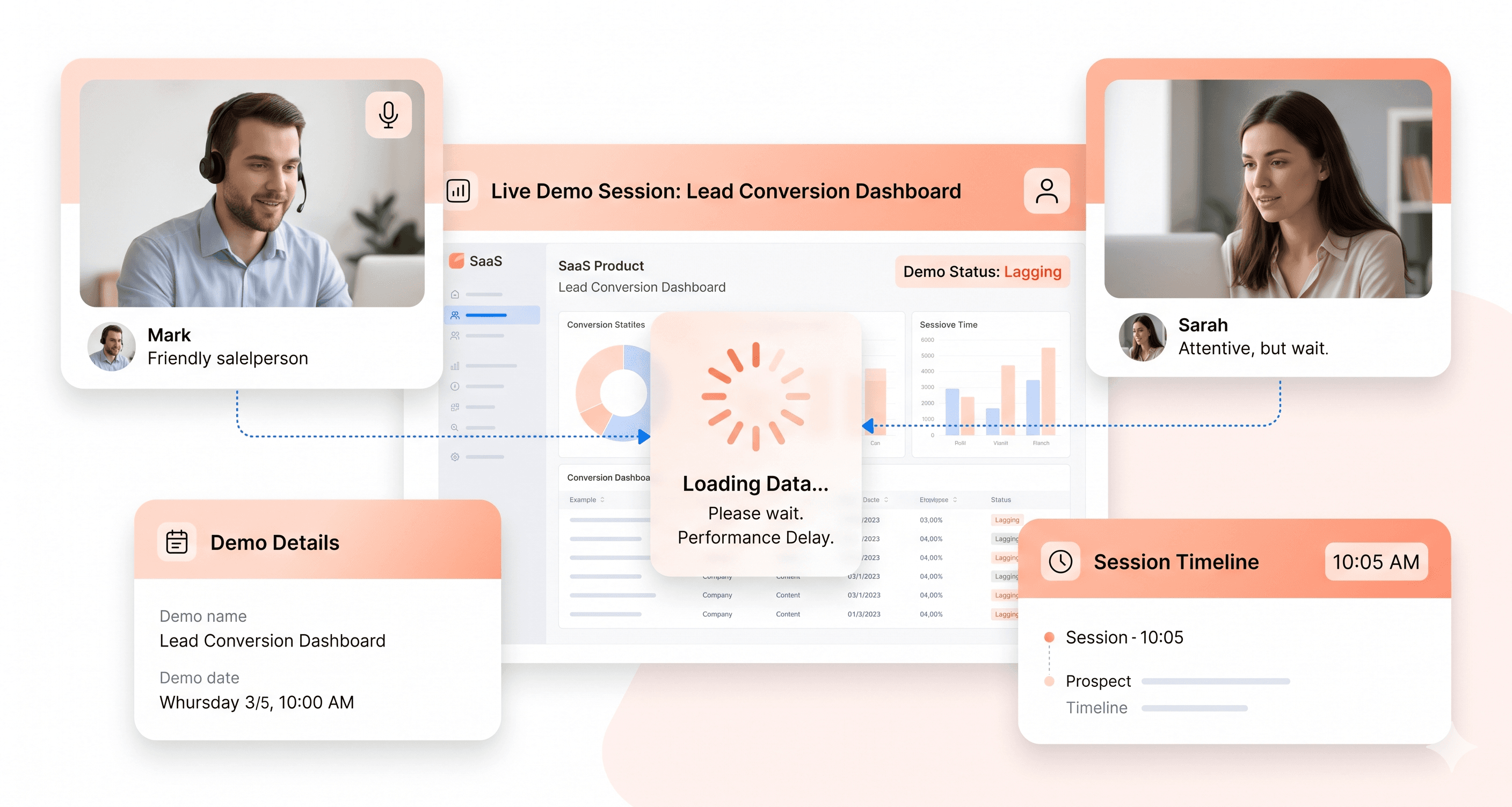 SaaS demo screen showing loading delay causing frustration during product presentation