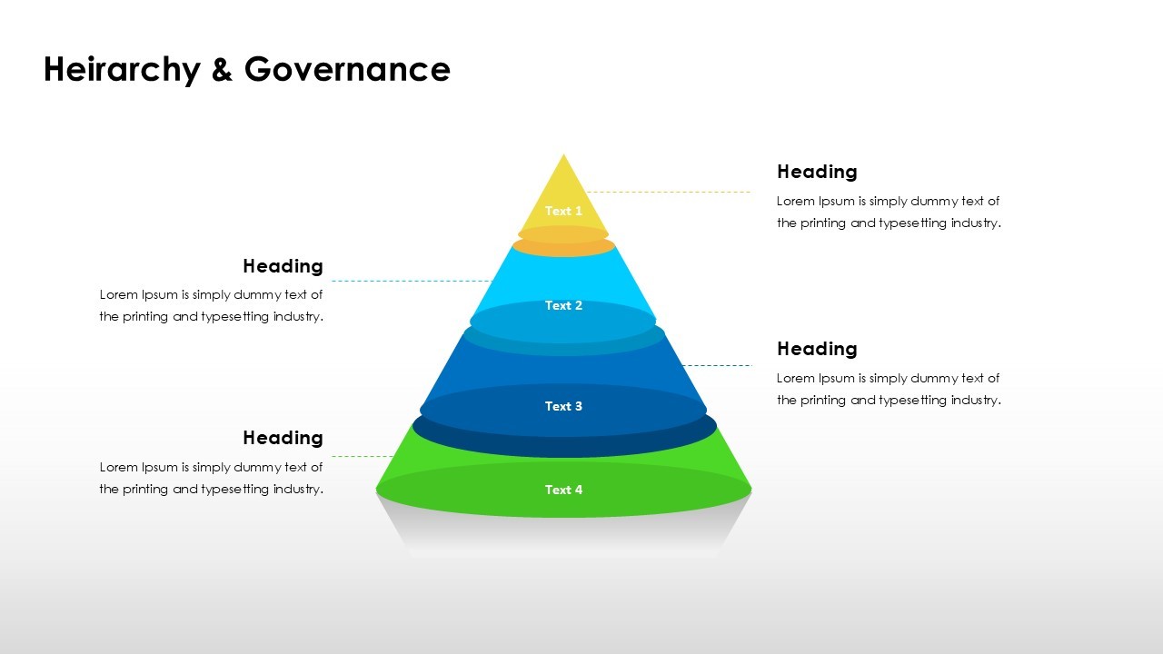 Hierarchy and Governance Structure Diagram