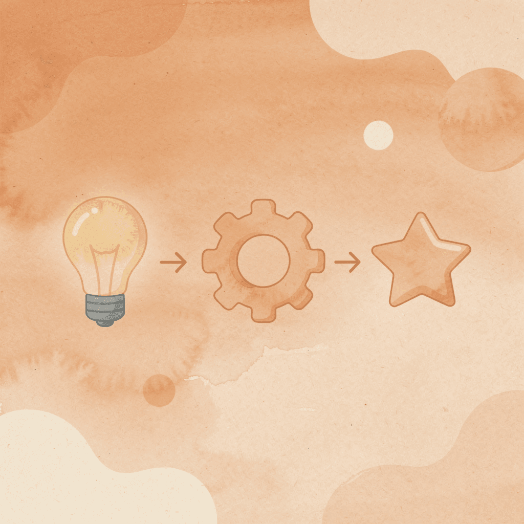 Three connected icons representing the travel customer journey from inspiration to booking