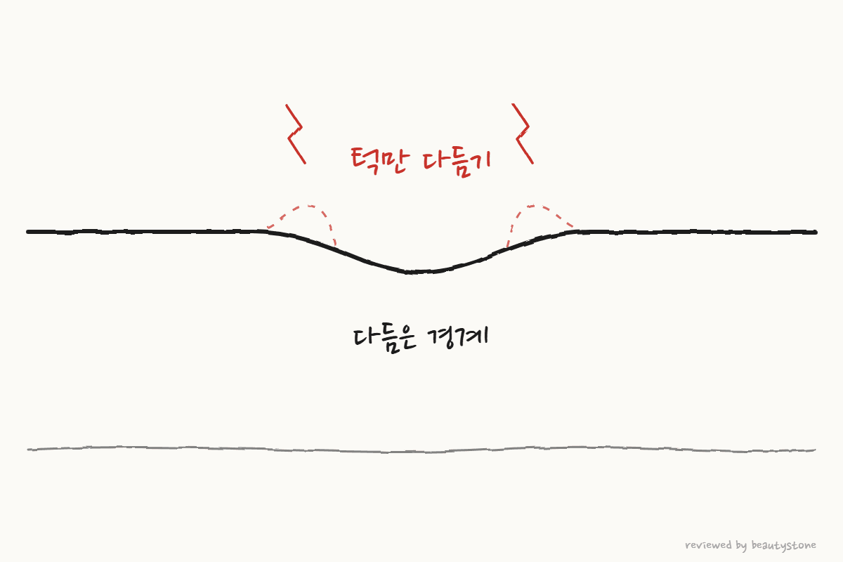 가장자리 턱을 완만하게 다듬은 단면을 펜으로 그린 그림