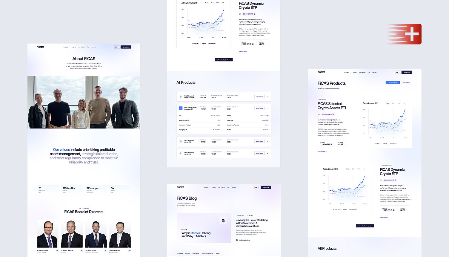 Ficas / building trust in cryptocurrency investments
