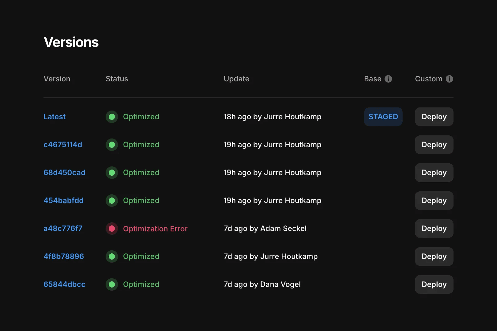 Version control interface displaying a list of versions with their statuses, update details, and actions. Each version has a unique identifier, with 'Latest' marked at the top. The statuses are shown as either 'Optimized' in green or 'Optimization Error' in red.