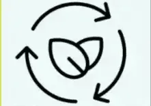 اعادة  لتدوير