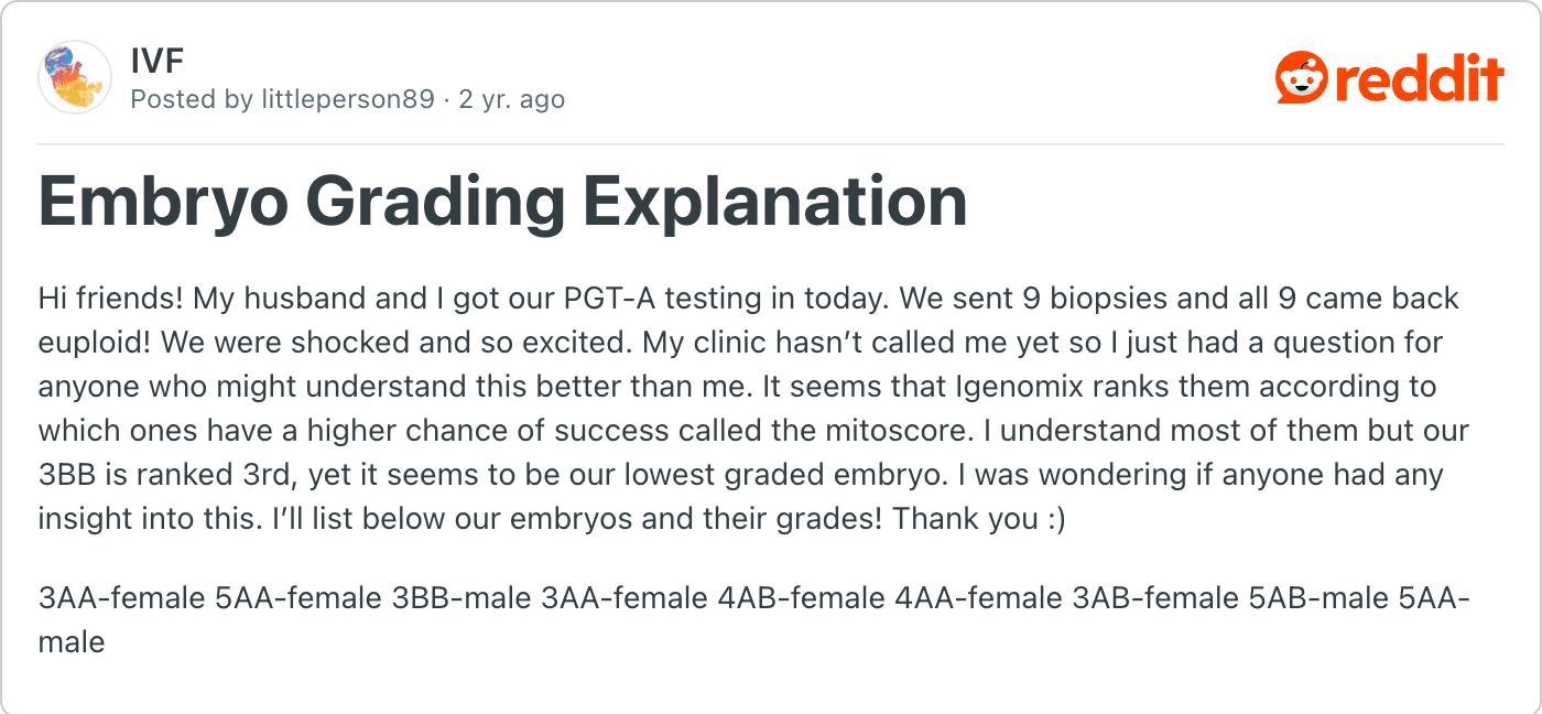 Post on Reddit