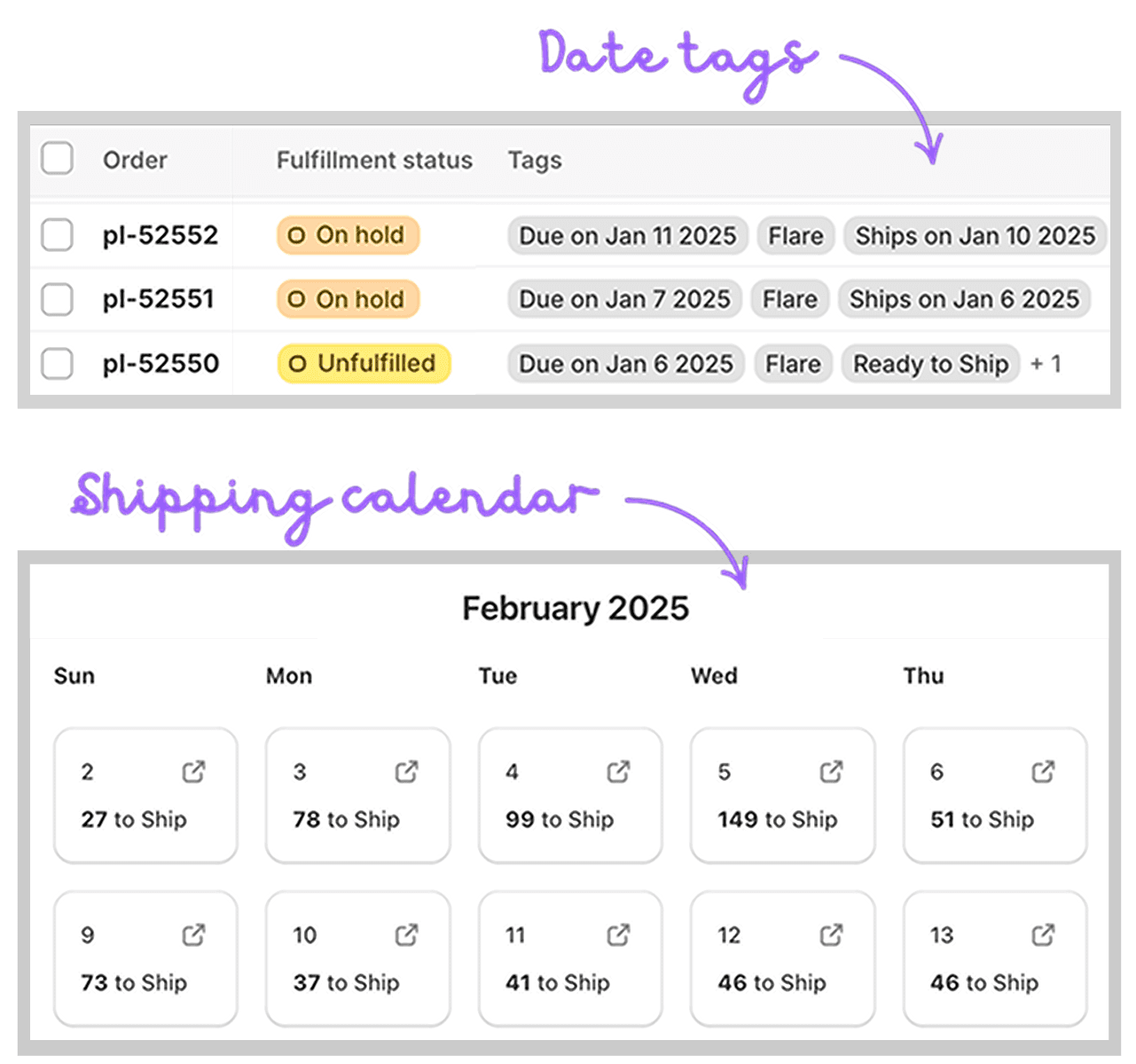 Flare's Order Management Tools