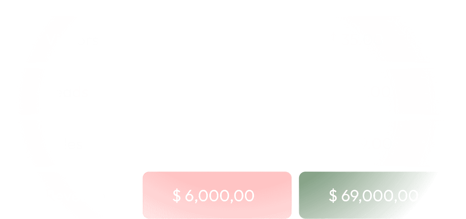 Casa Verde Framer template showcasing a financial dashboard layout.