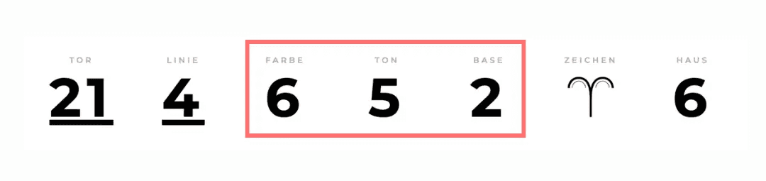 Abbildung der Tor-Aufschlüsselung im Codes of Life® Chart Generator (Beispiel): Tor 21, Linie 4, Farbe 6, Ton 5, Base 2, Zeichen (hier kommt das Steichen des Widders), Haus 6. Um Farbe Ton und Base ist ein roter Kreis.