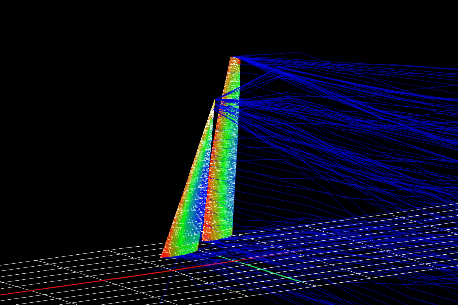 CFD analyzing of sail