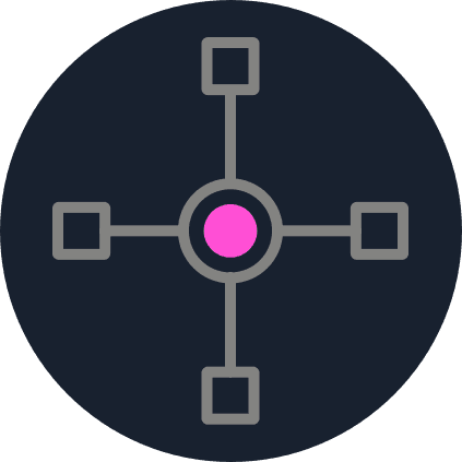 Everything in one place.