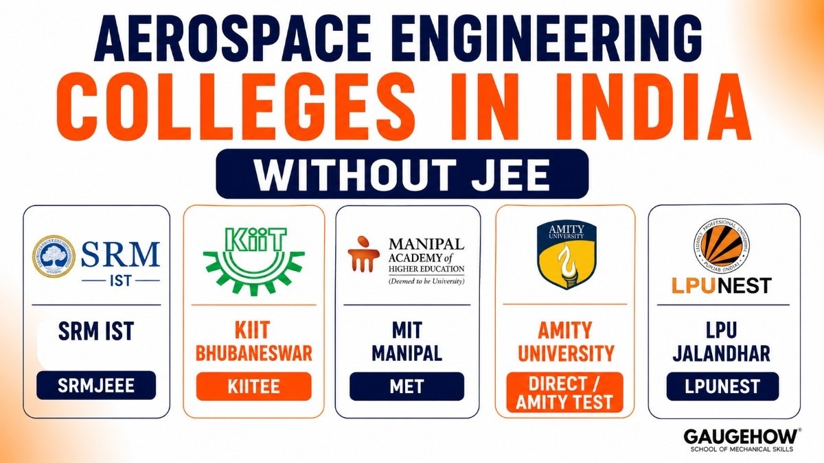 Aerospace Engineering Colleges in India Without JEE