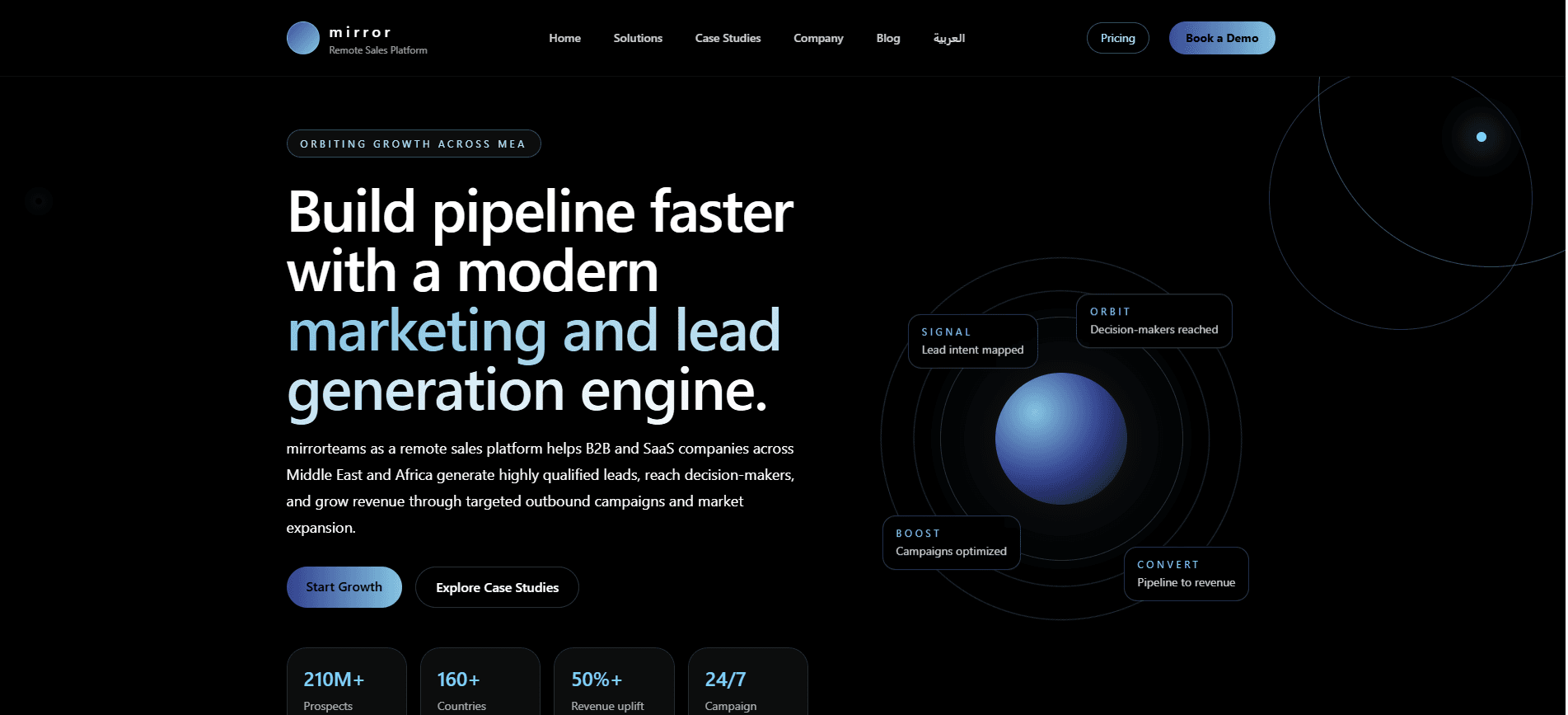 build pipeline faster with a modern marketing and lead generation engine