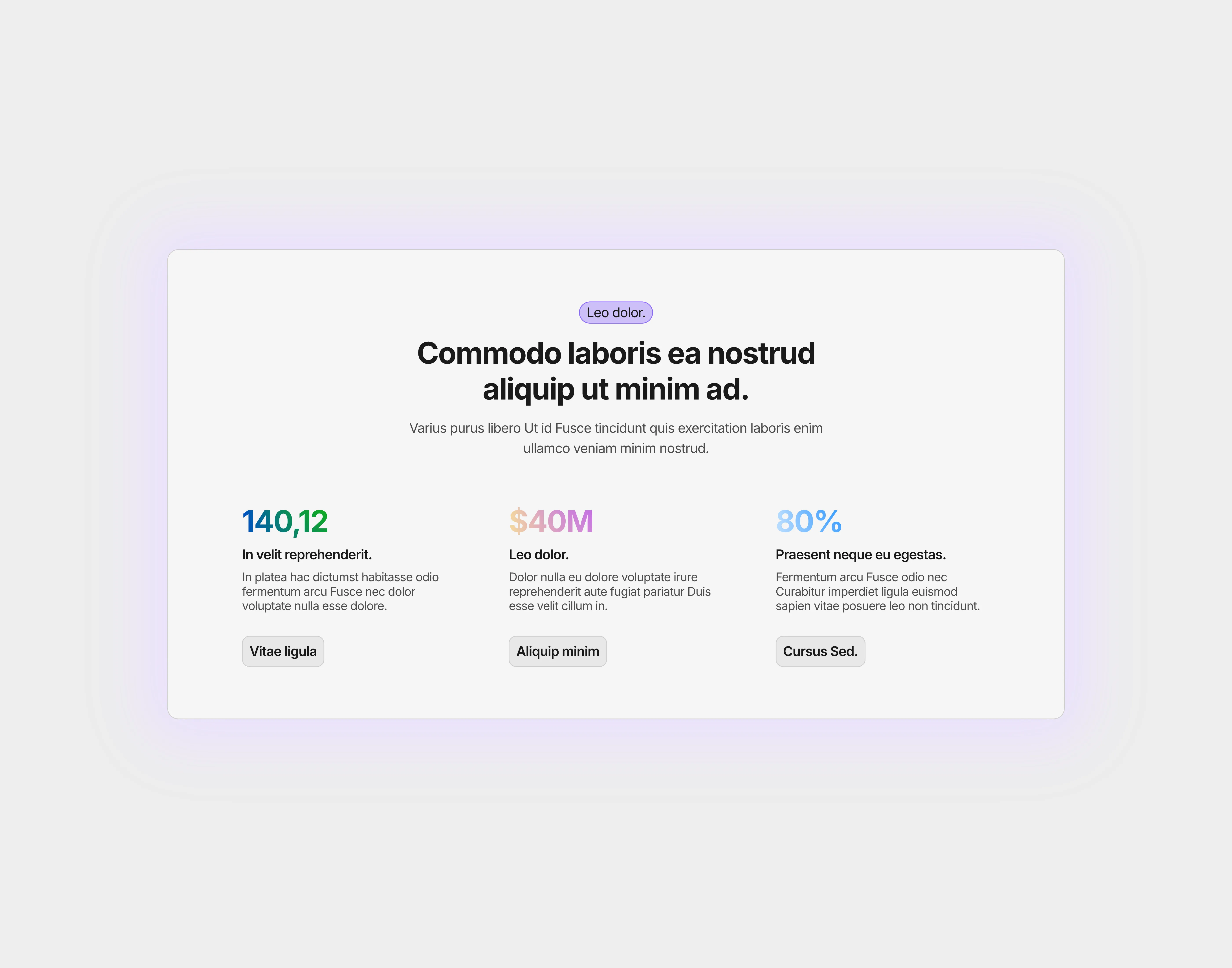 A light themed stats section with colorful text formats
