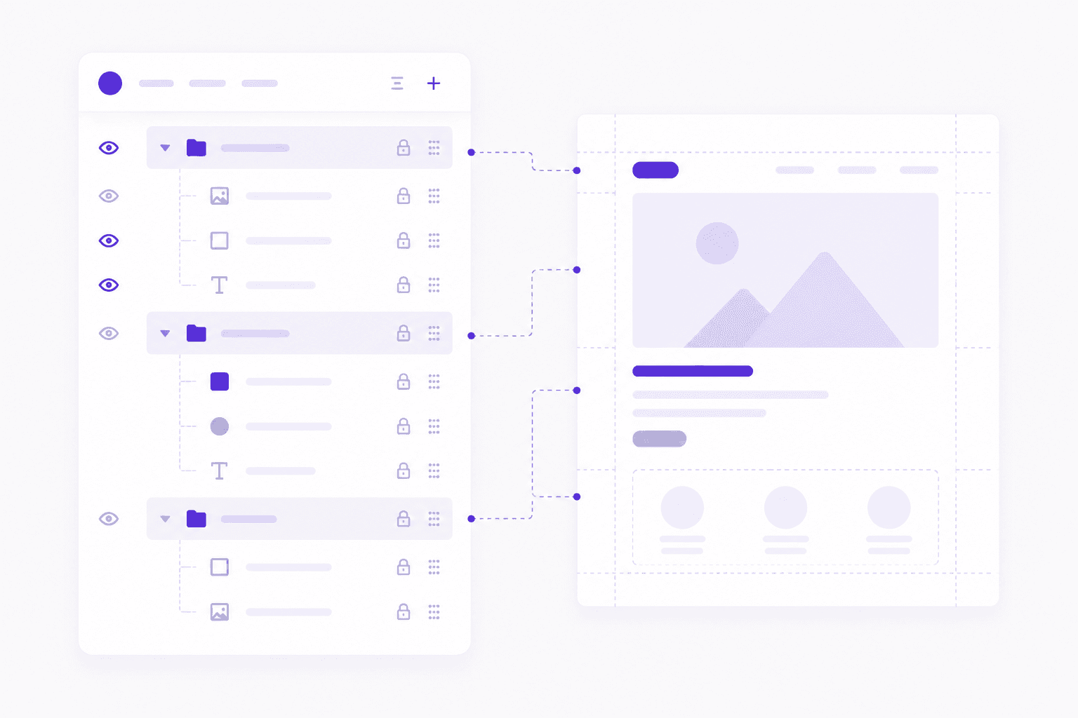 Illustration of organized Photoshop layer groups connected to a structured design canvas
