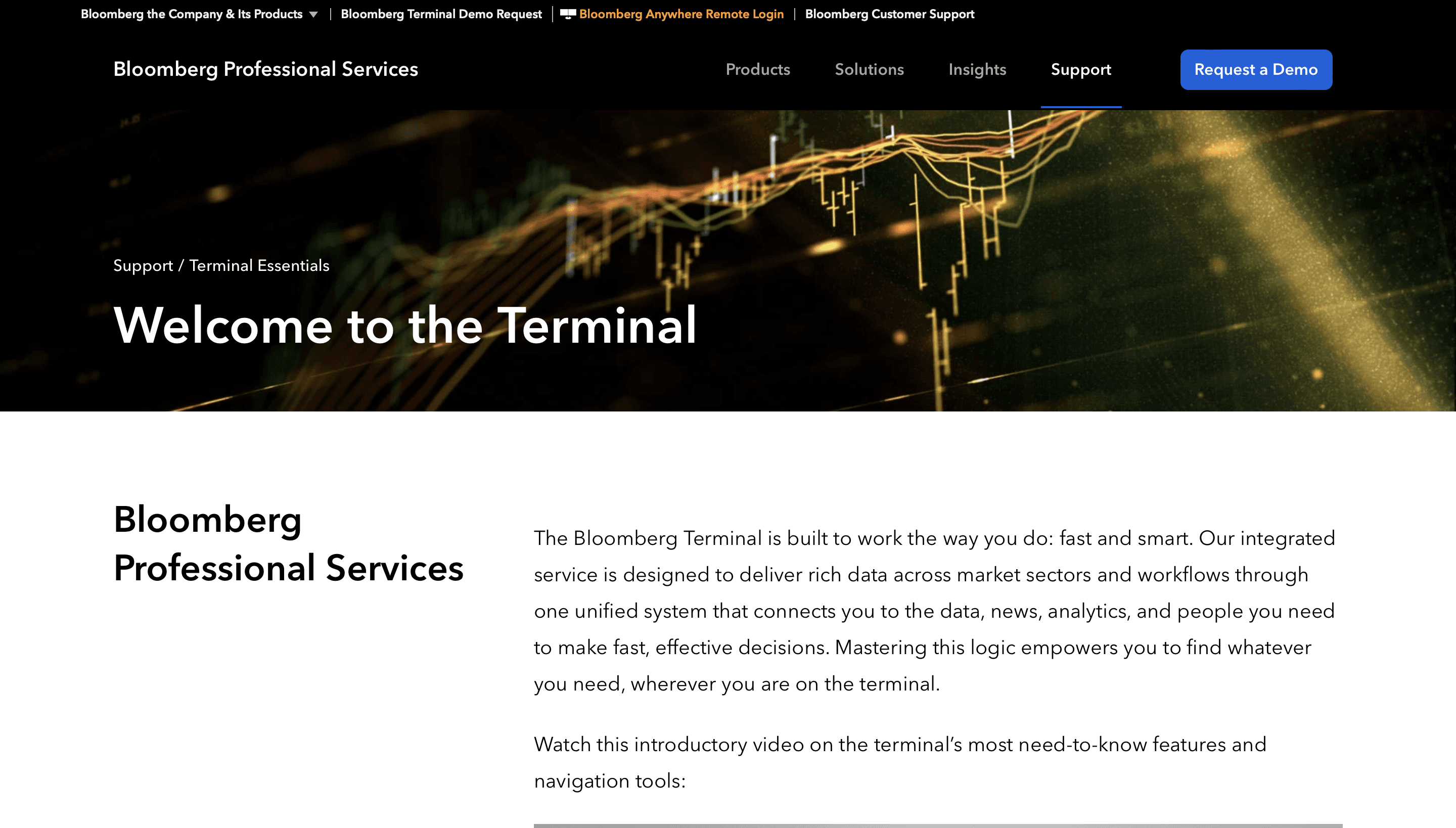 Bloomberg terminal