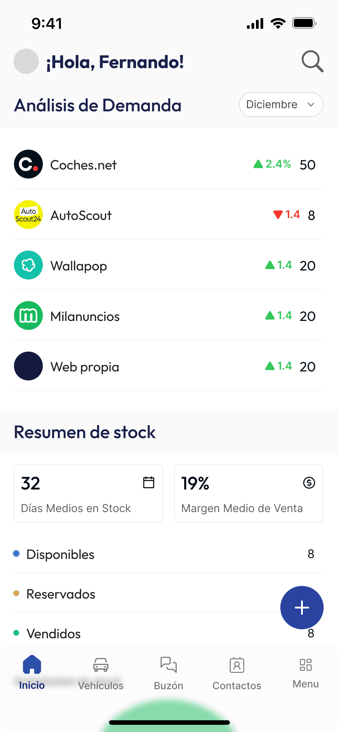Mobile app dashboard showing market demand analysis, stock summary, and sales information.