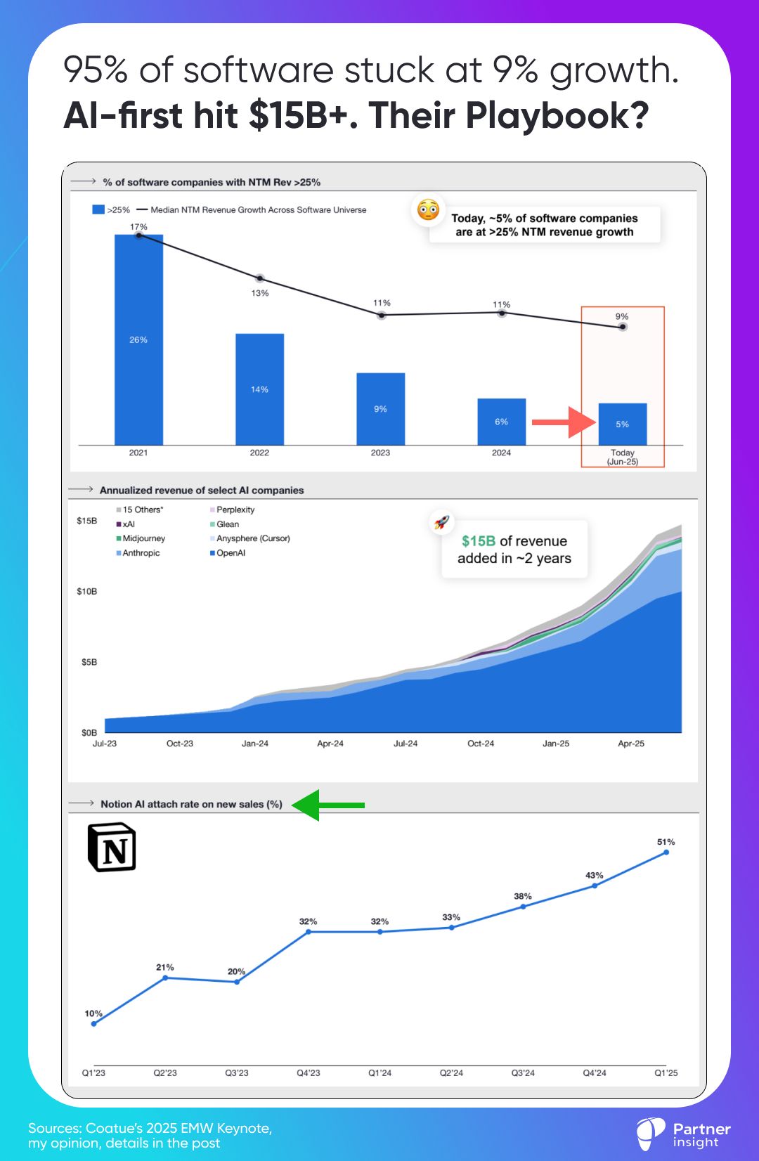 graphical user interface, application
