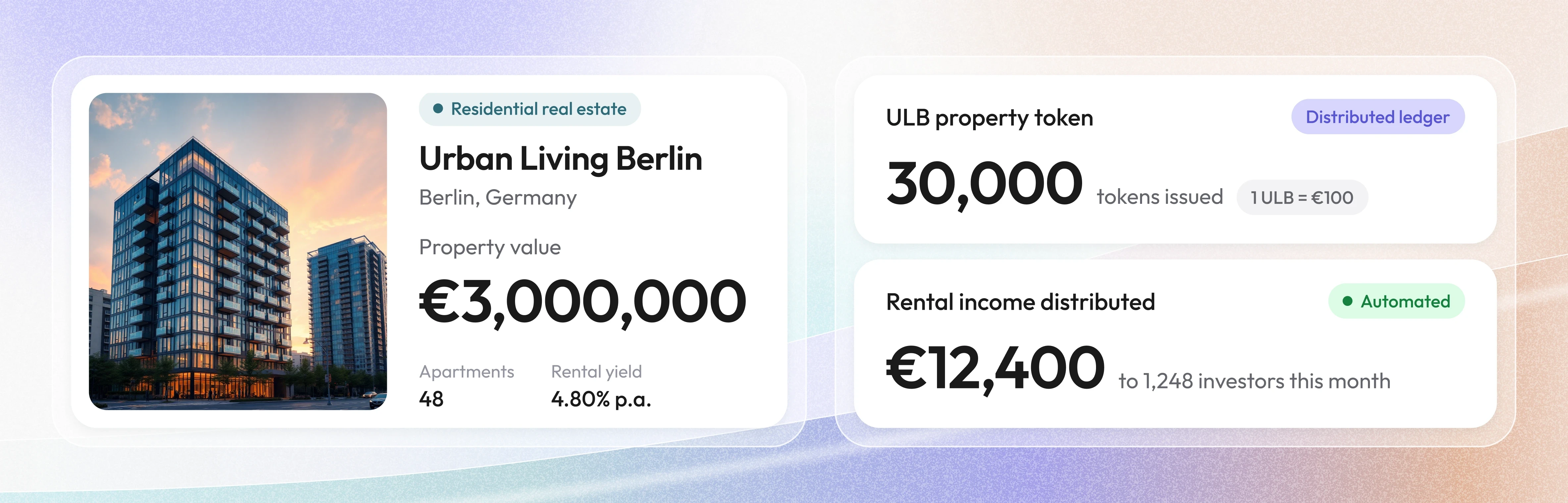 Dashboard for a tokenised €3M Berlin residential property, showing 30,000 tokens issued and €12,400 in automated rental payouts.