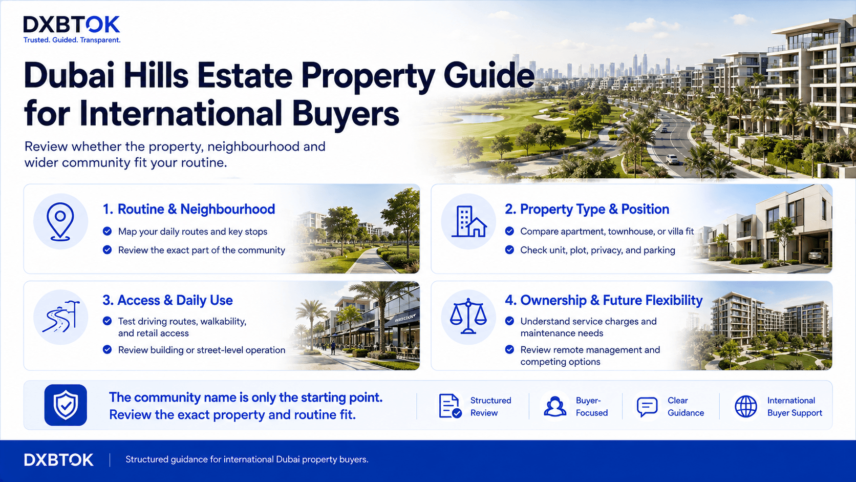 DXBTOK infographic for international buyers reviewing Dubai Hills Estate property, covering daily routine, neighbourhood position, property type, access, ownership costs, remote management, and future flexibility.