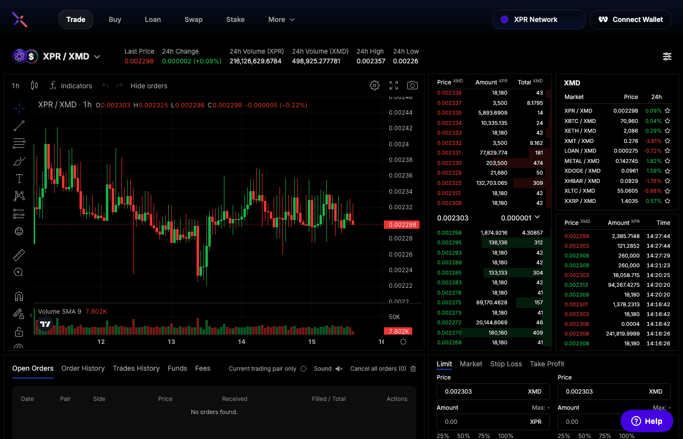 Metal X DEX trading interface with order book and chart