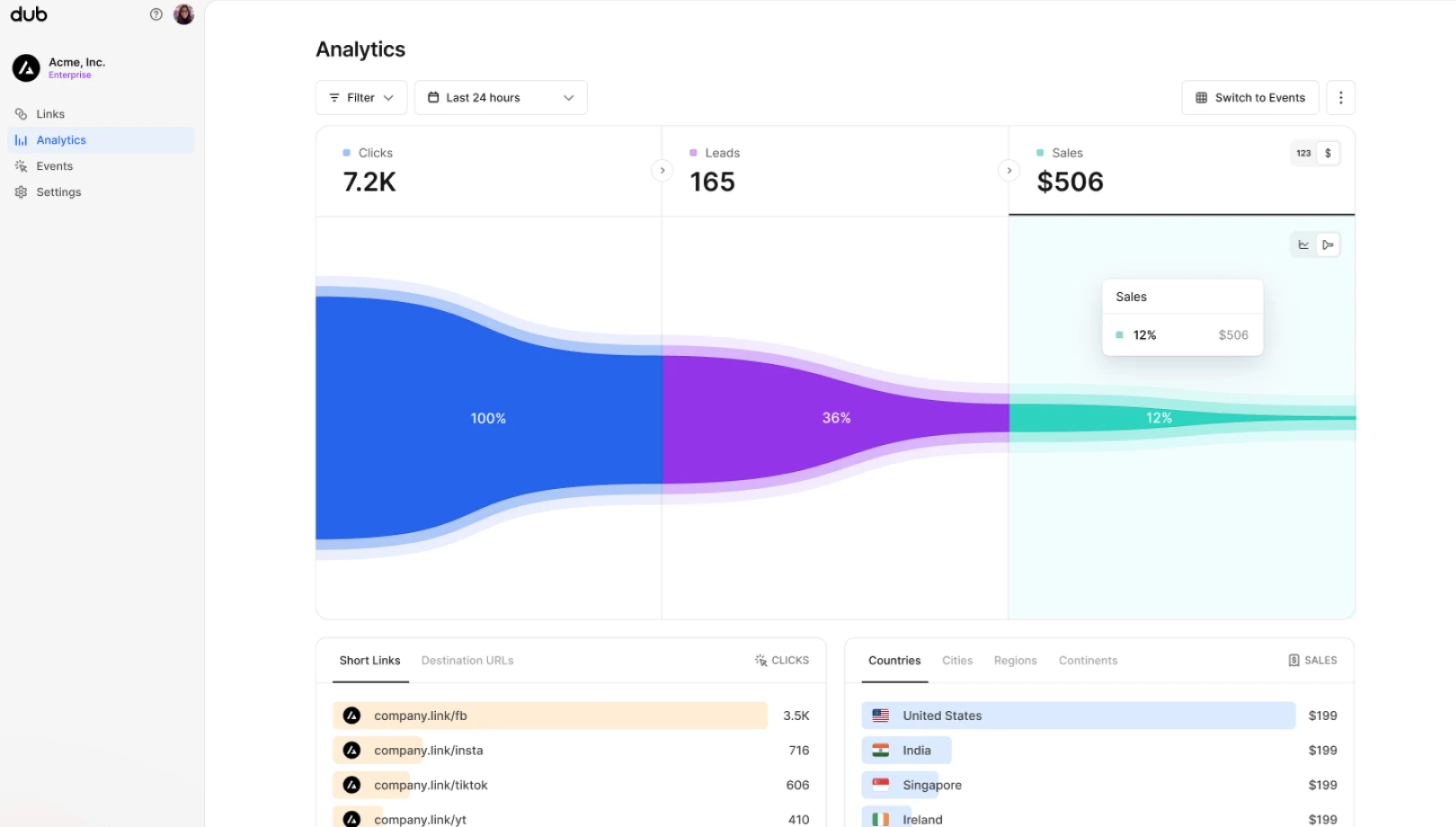 고급 분석(Advanced Analytics) 기능을 소개합니다.
