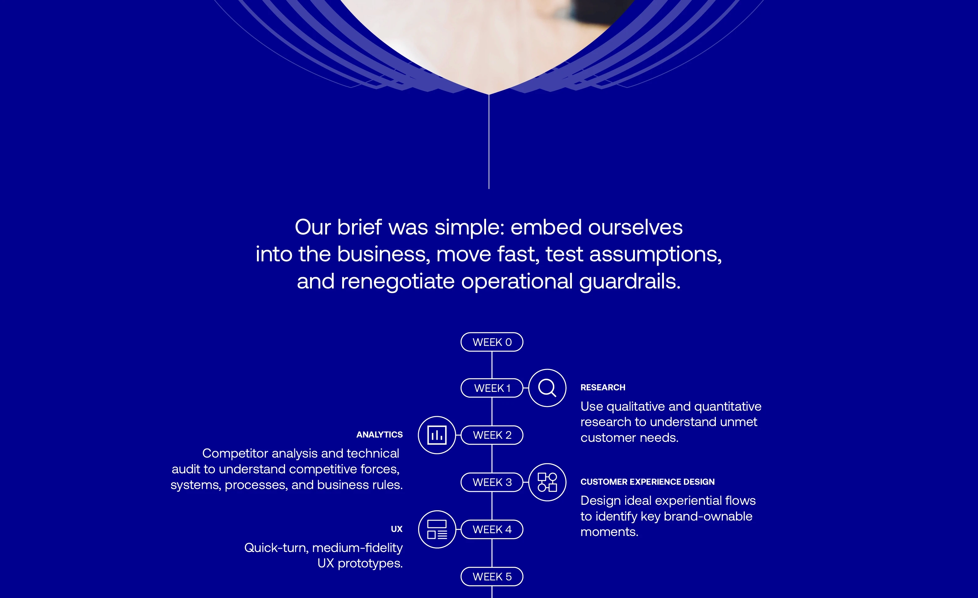 Armada - Case Studies - Standard Bank