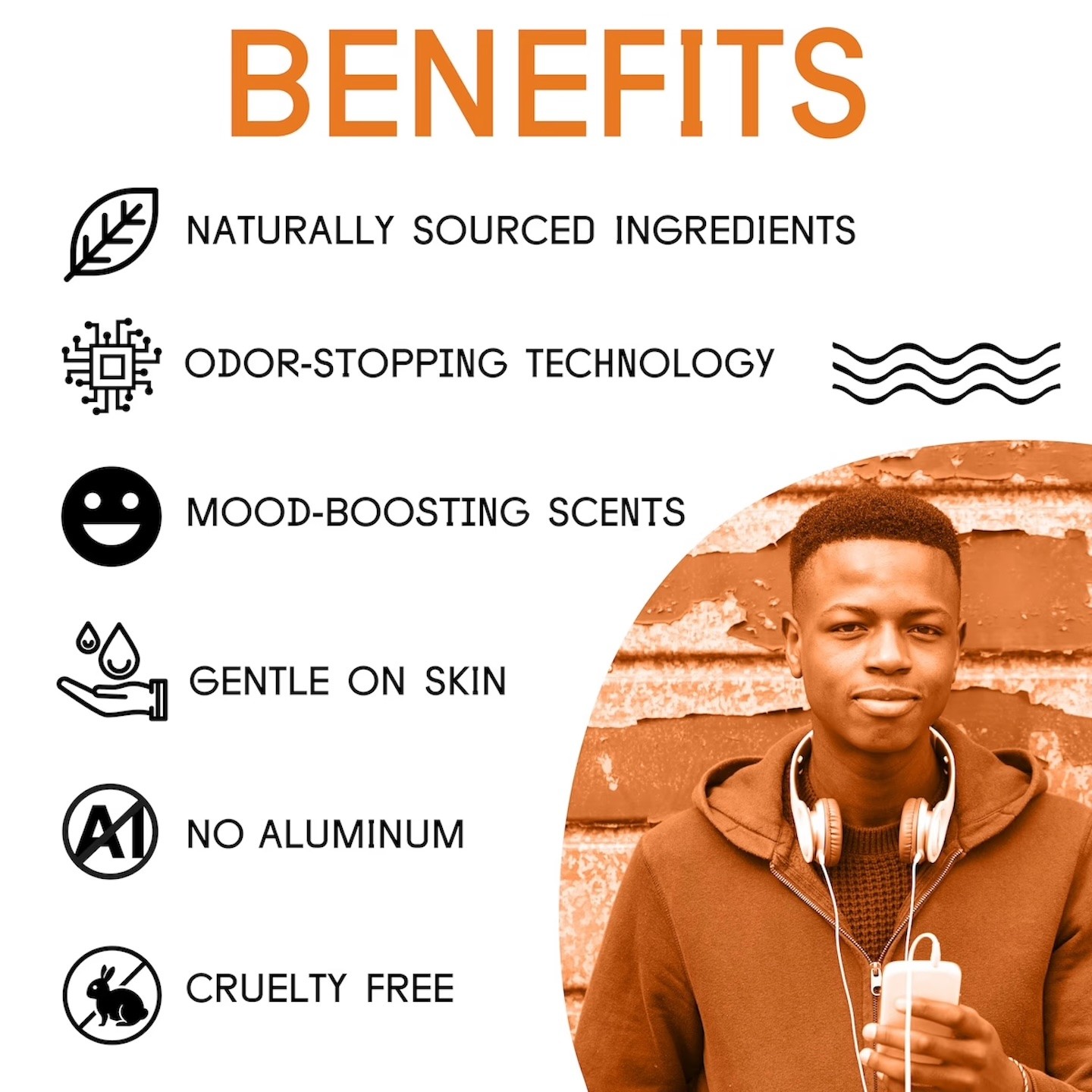 Miles Deodorant Amazon Graphics Benefits