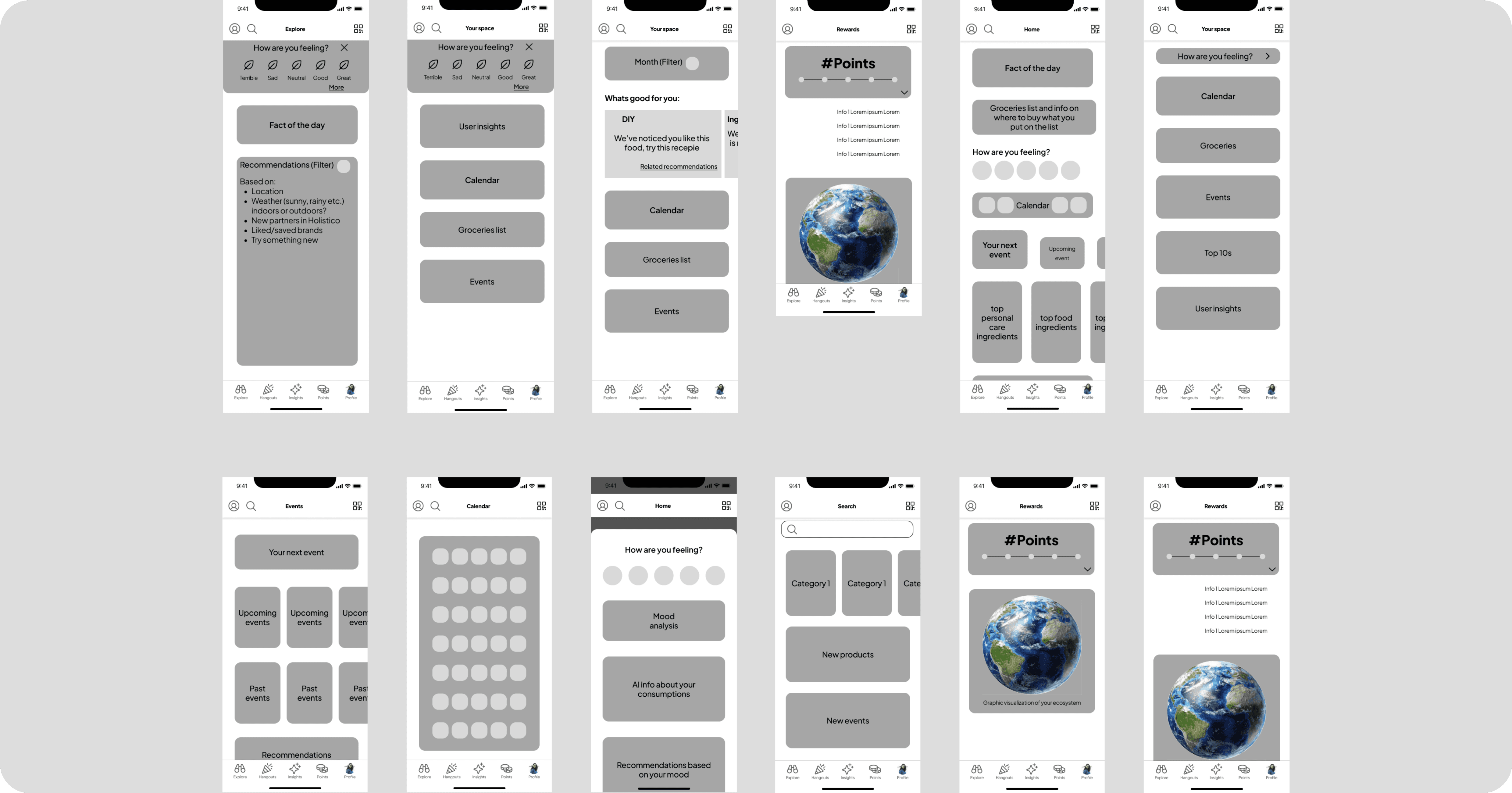 Low-fed prototypes