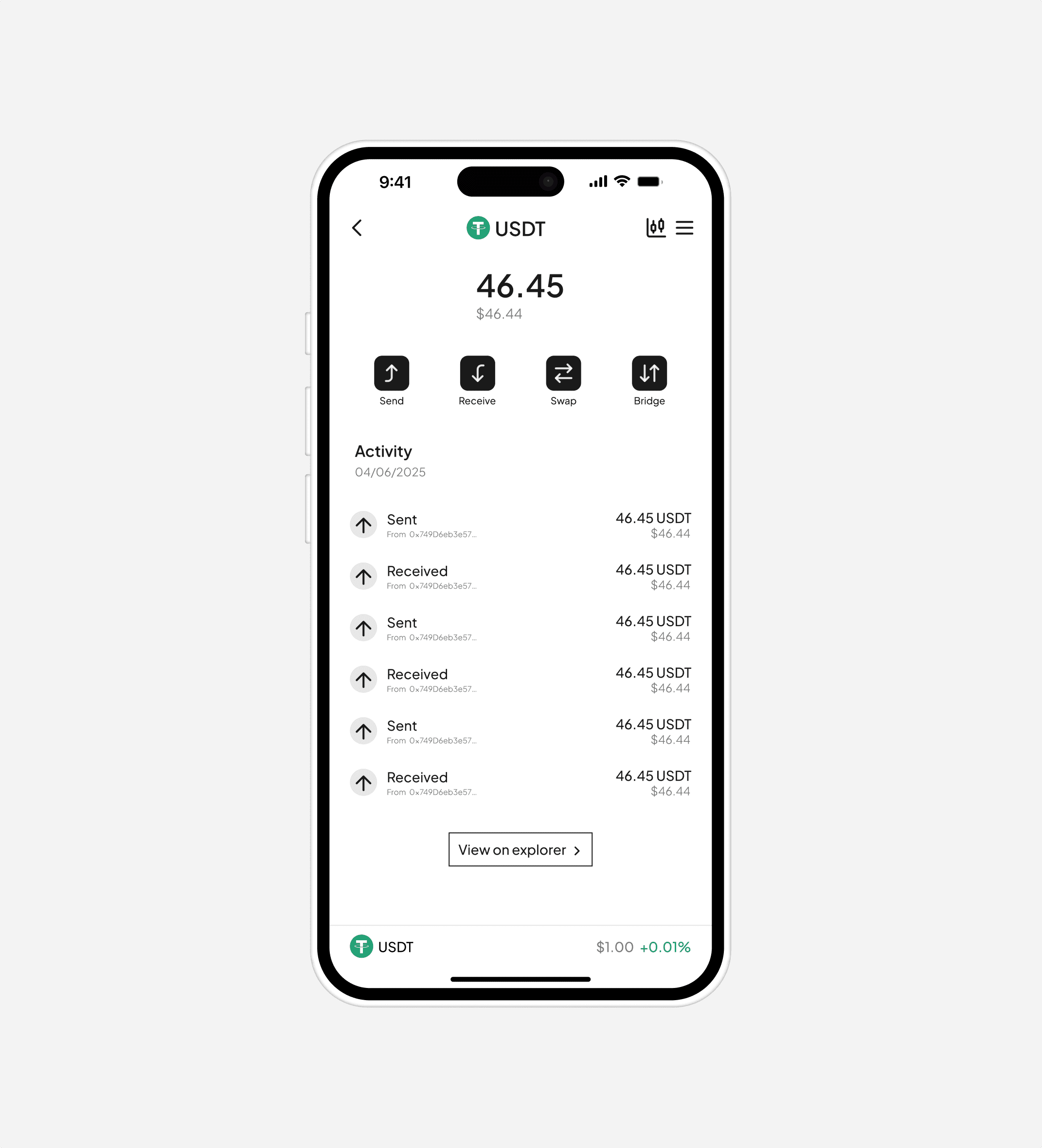 Portfolio Dashboard & Transactions History