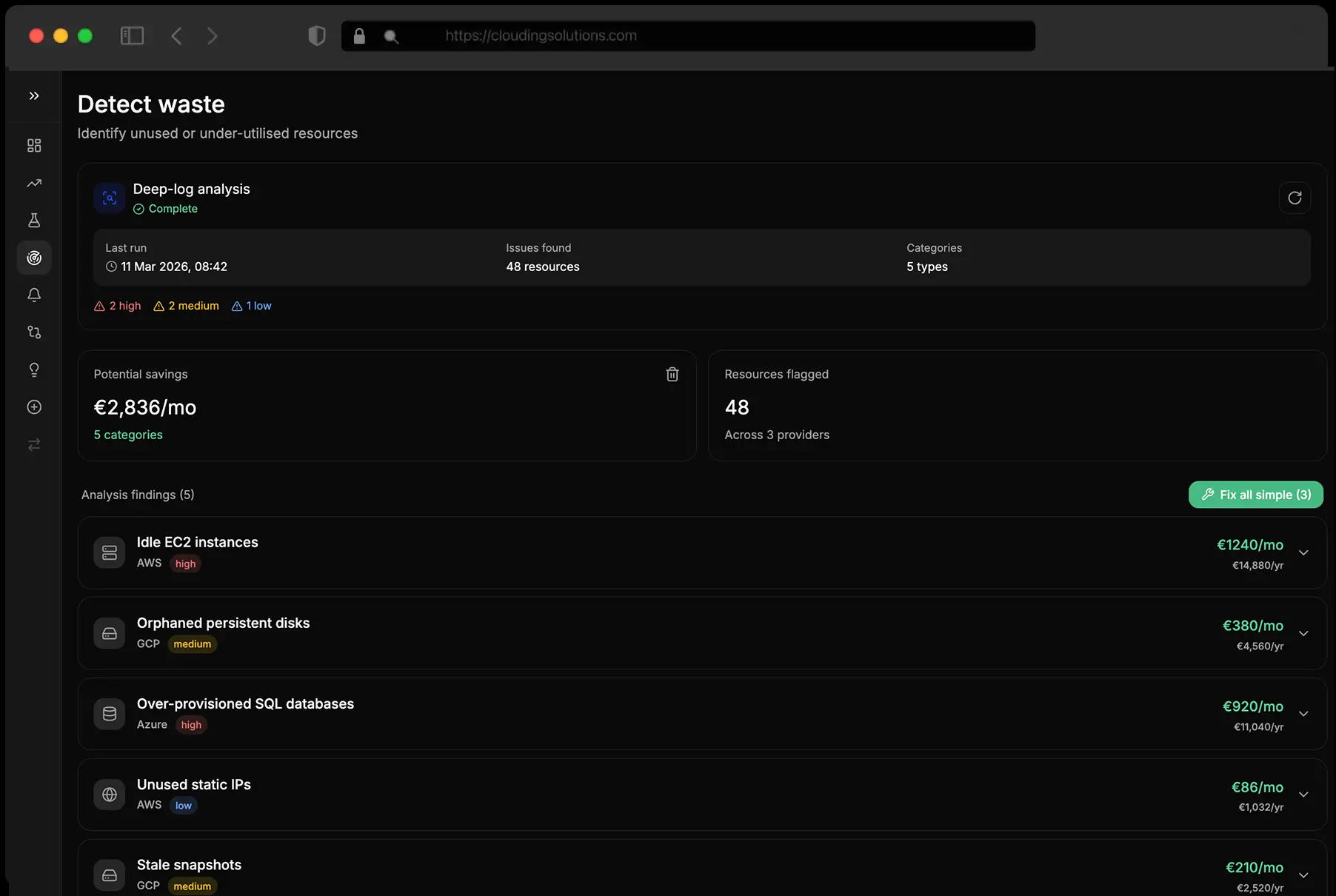 Clouding detect waste dashboard showing idle EC2 instances and orphaned persistent disks