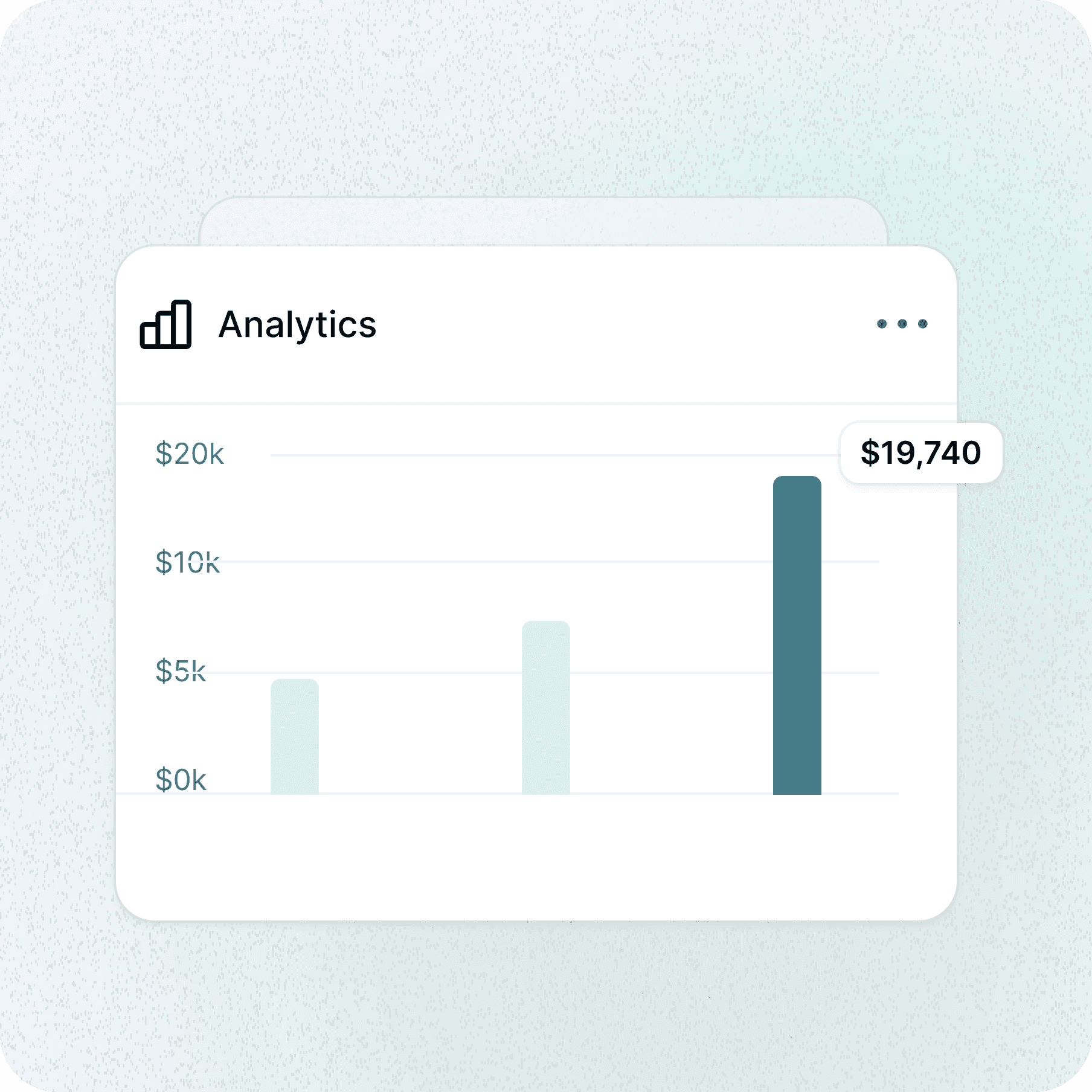 Analytics chart showing platform revenue growth