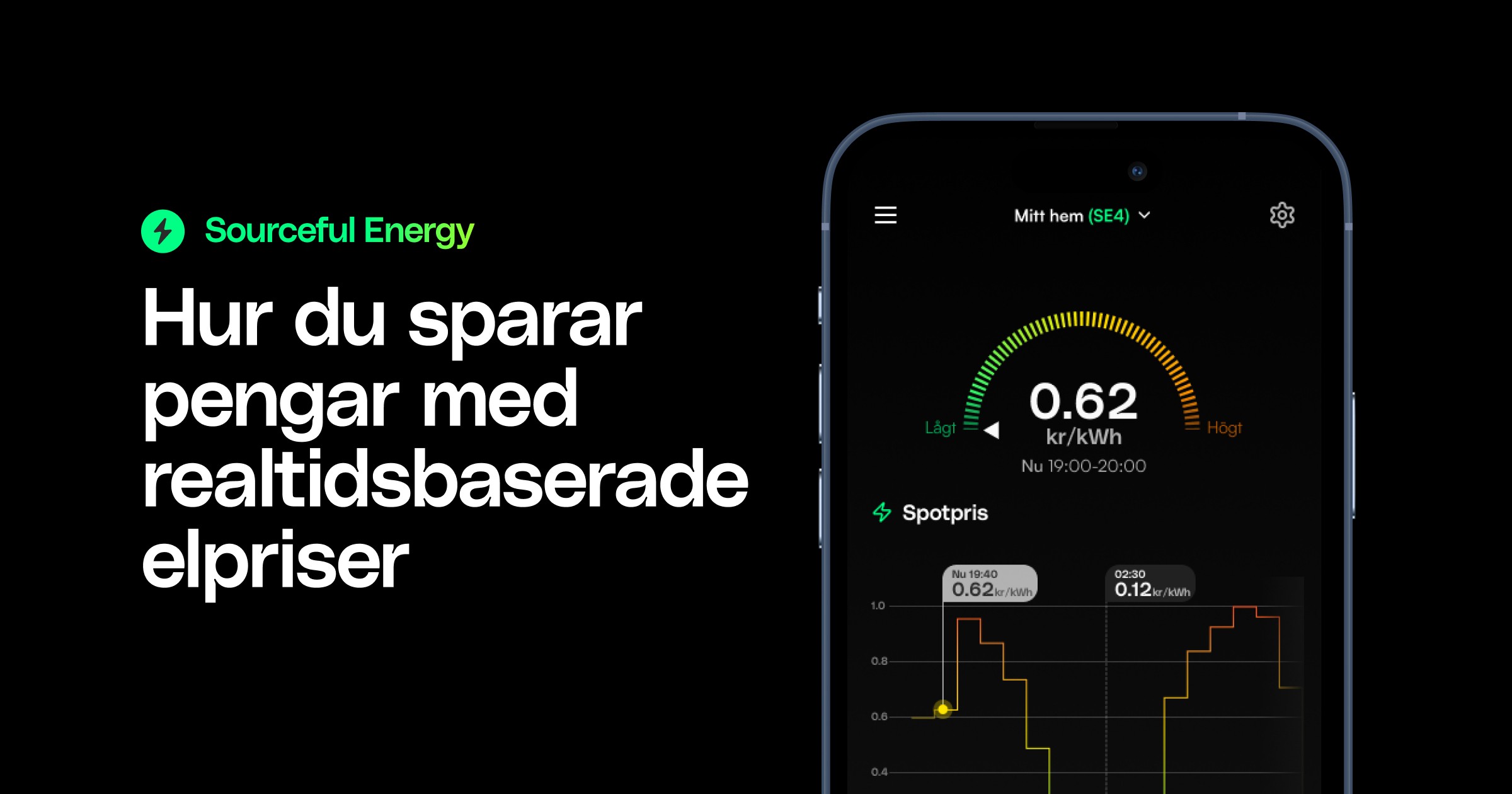 Hur du sparar pengar med realtidsbaserade elpriser