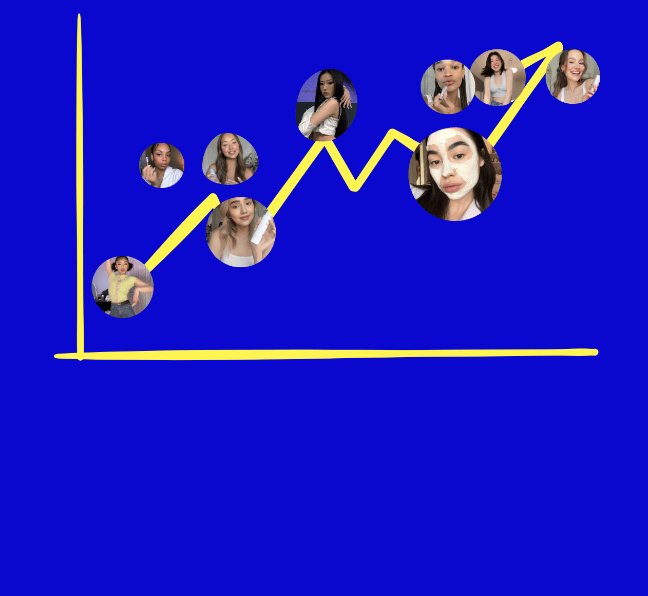 해외 인플루언서 캠페인 결과