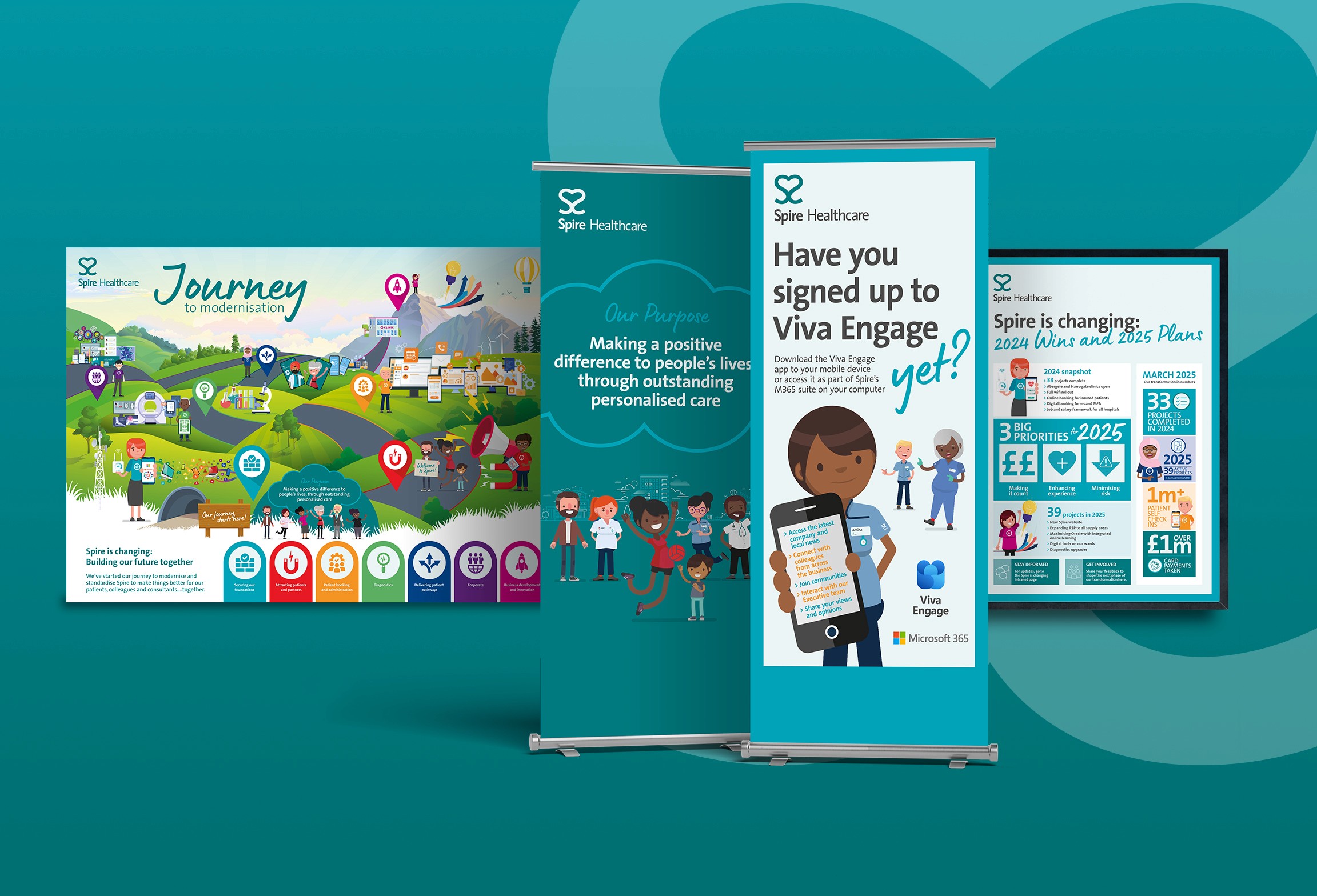 Spire Healthcare Journey Artwork