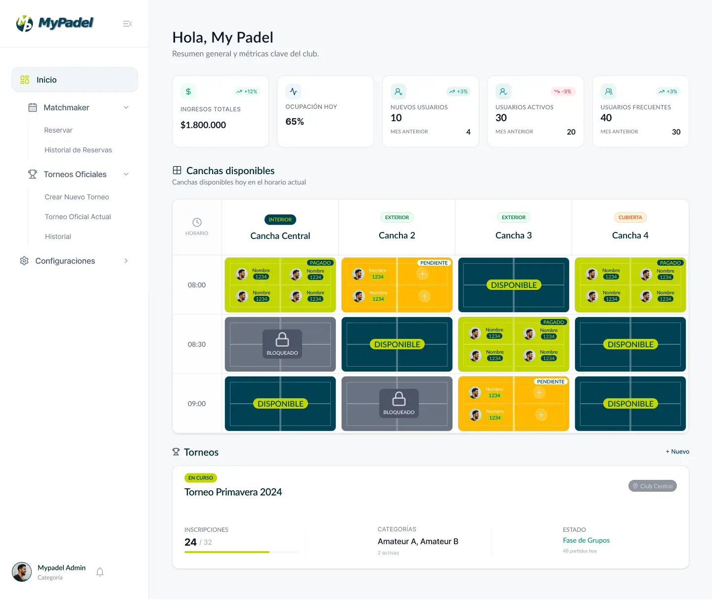 Business dashboard showing revenue, deals, customer list, growth chart, and new activity. 