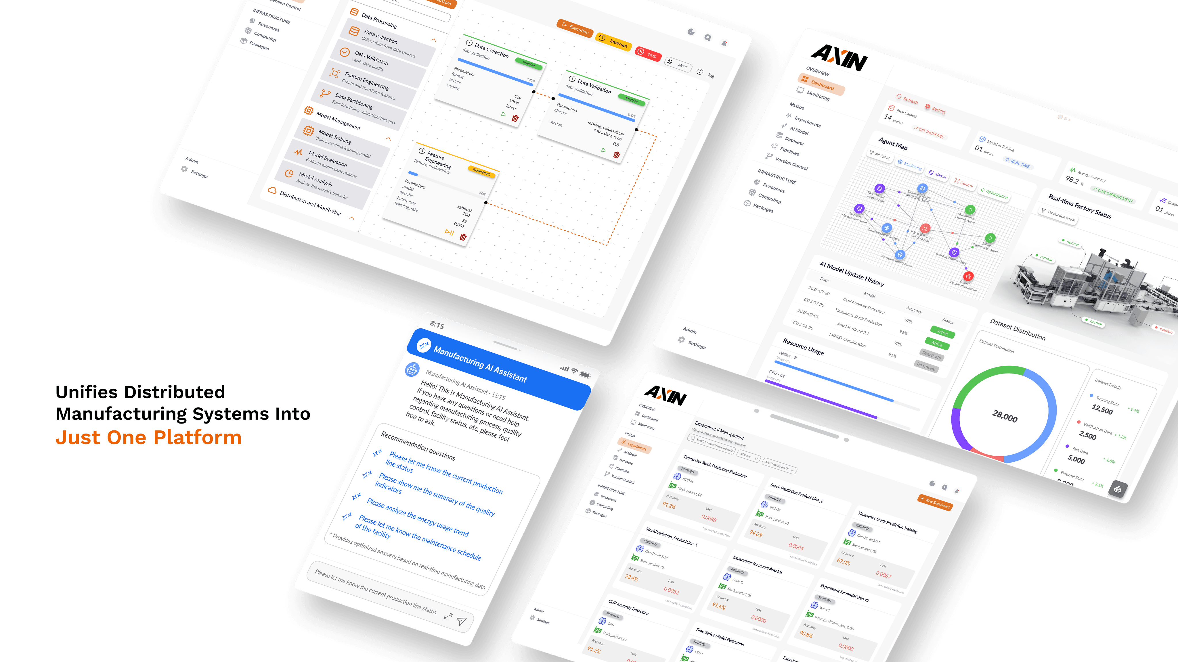 Unified Manufacturing AI Platform