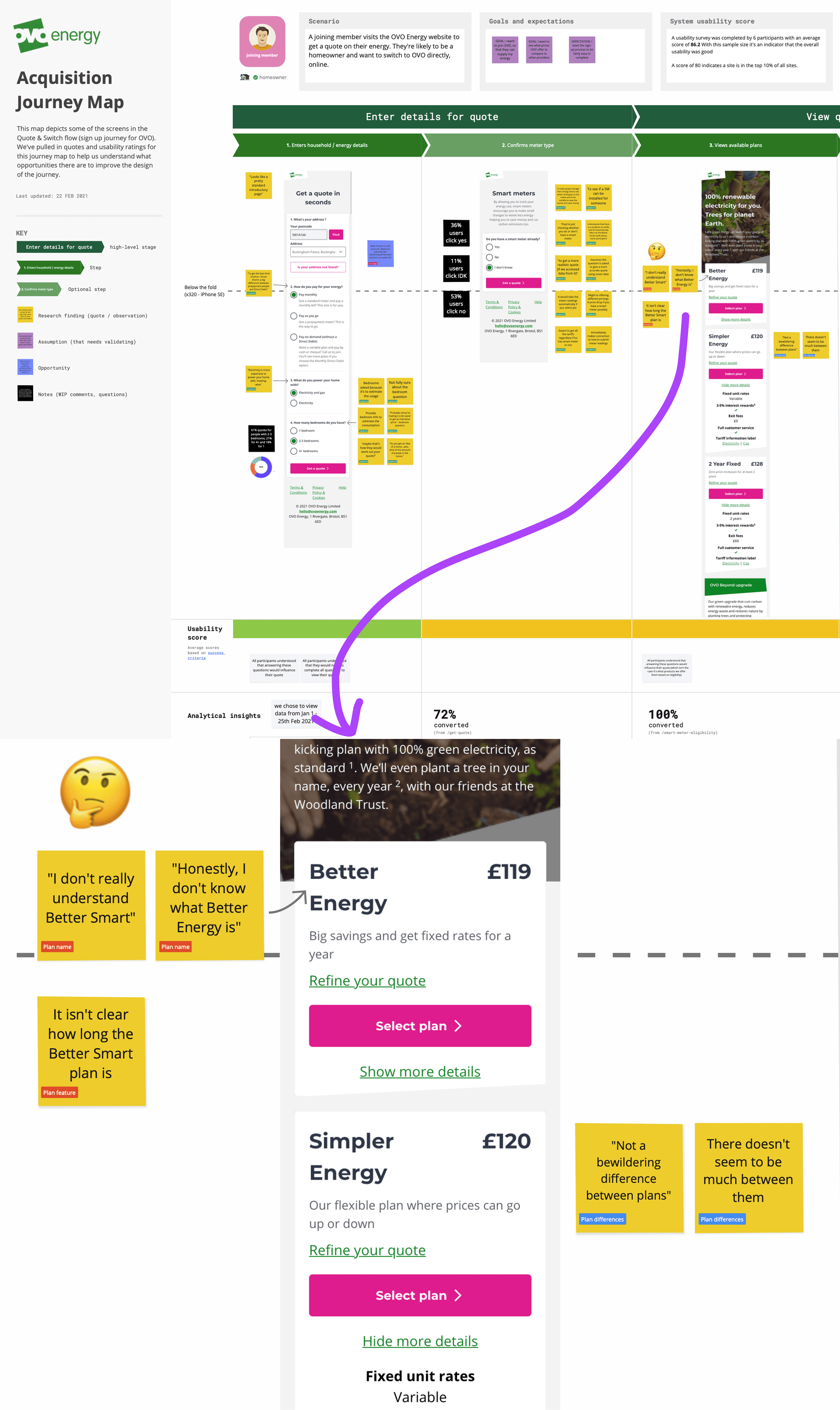 People in a warehouse aisle, with products stocked to the left and order crates on the right ready for customer orders