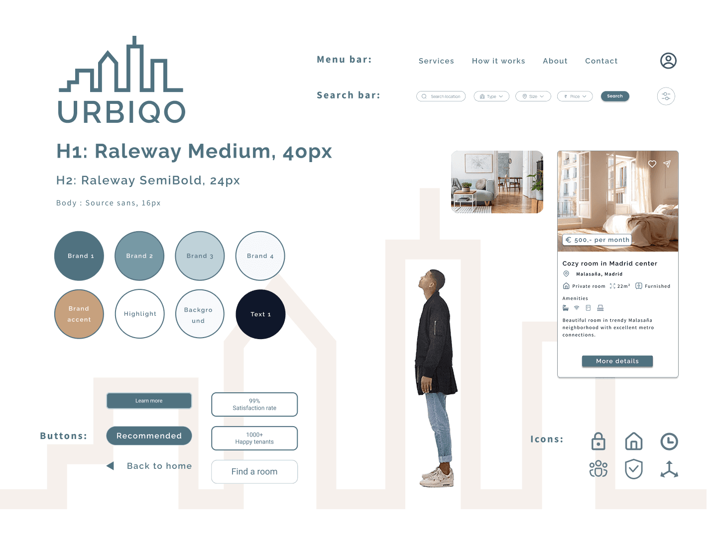 Urbiqo brand style tile with color palette, icons, buttons