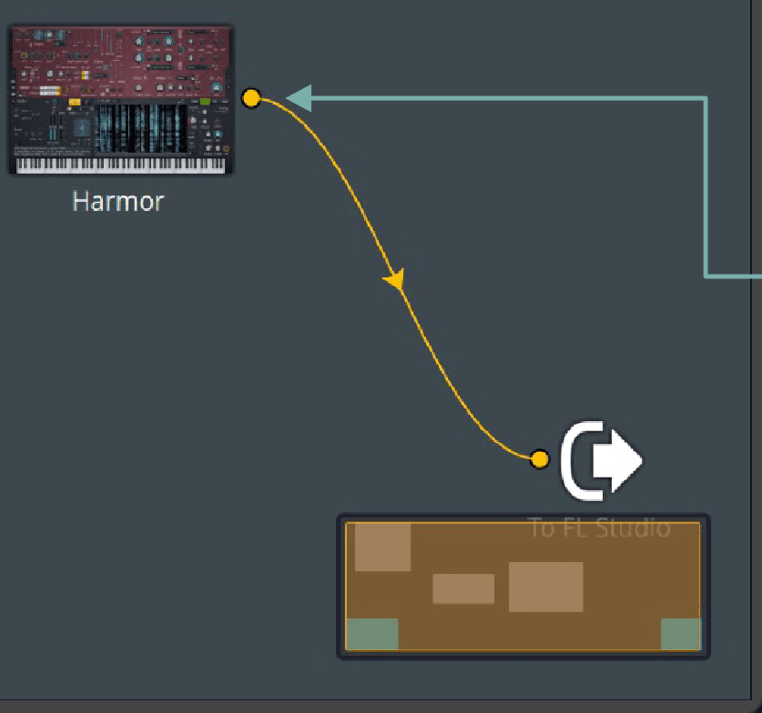 Right part of the FL Studio Patcher map: Harmor with a yellow cable from its output to To FL Studio. A teal leader line points to Harmor's output port. Numbered marker 4 matches step 4.