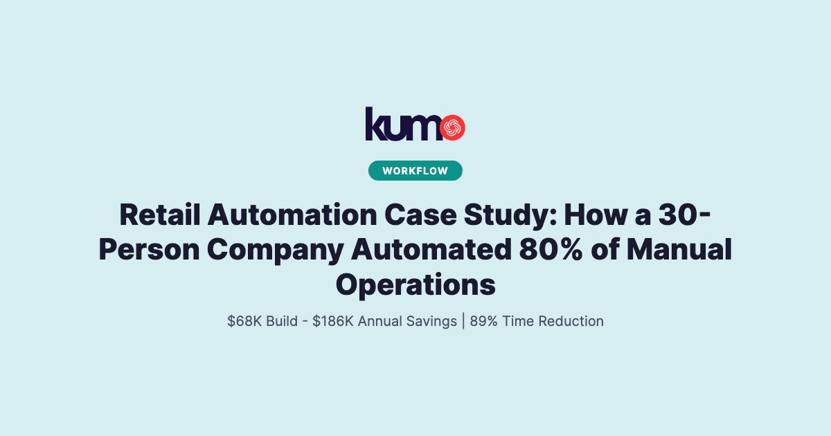 Retail Automation Case Study