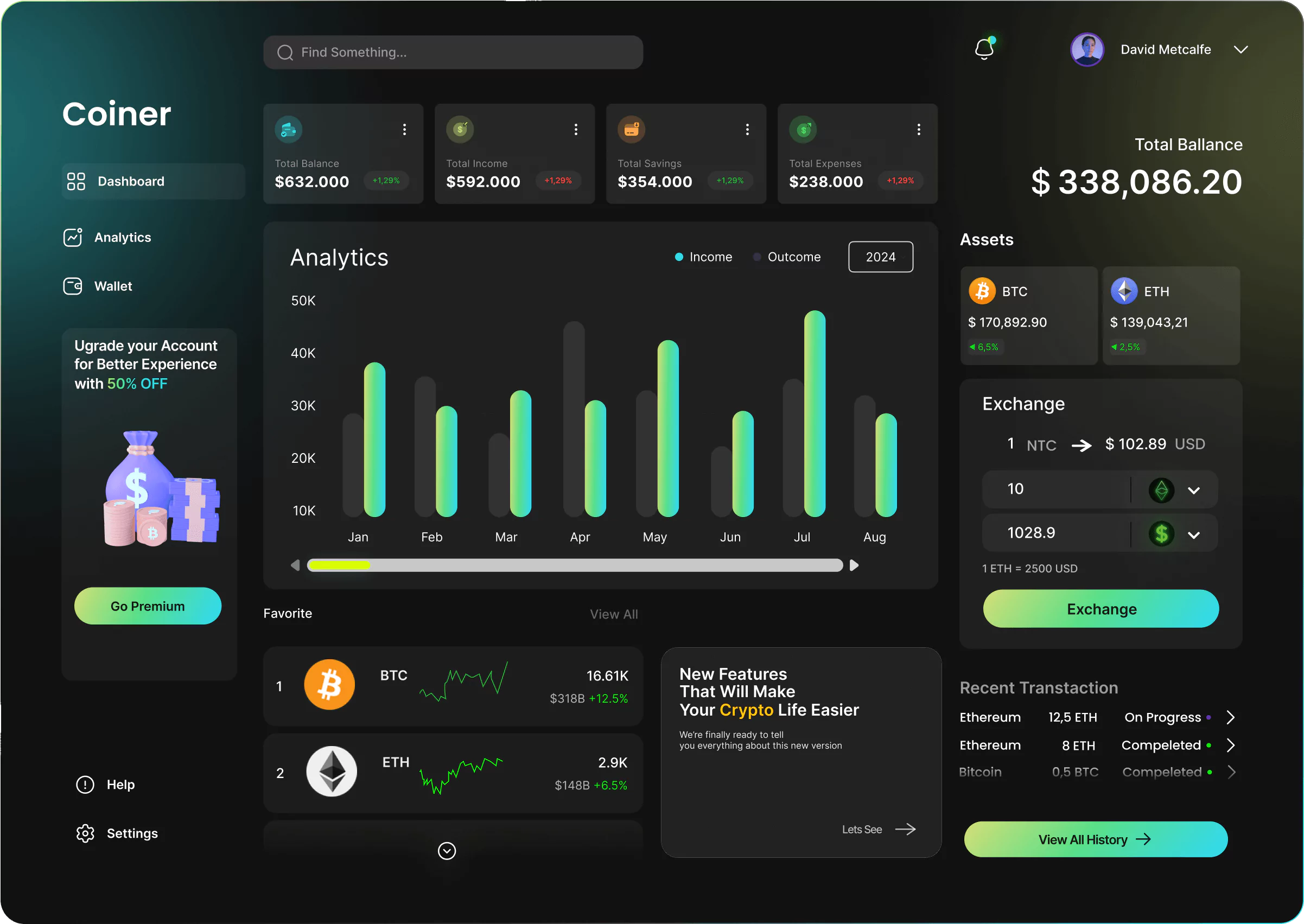 statistics dashboard