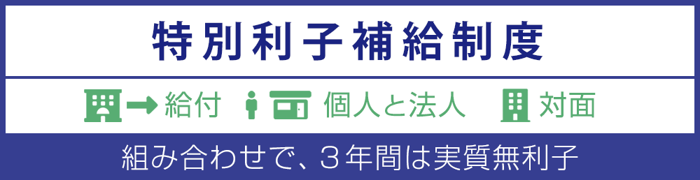 特別利子補給制度