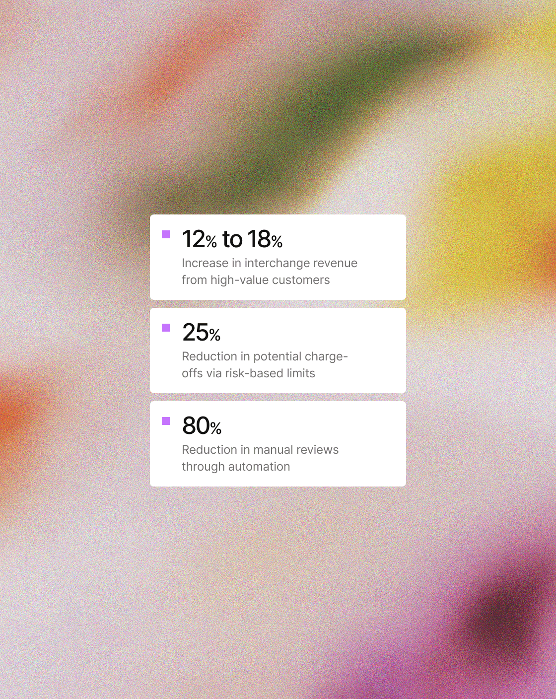Elimentary's credit limit management interface showing behavioral scoring and automated limit adjustments