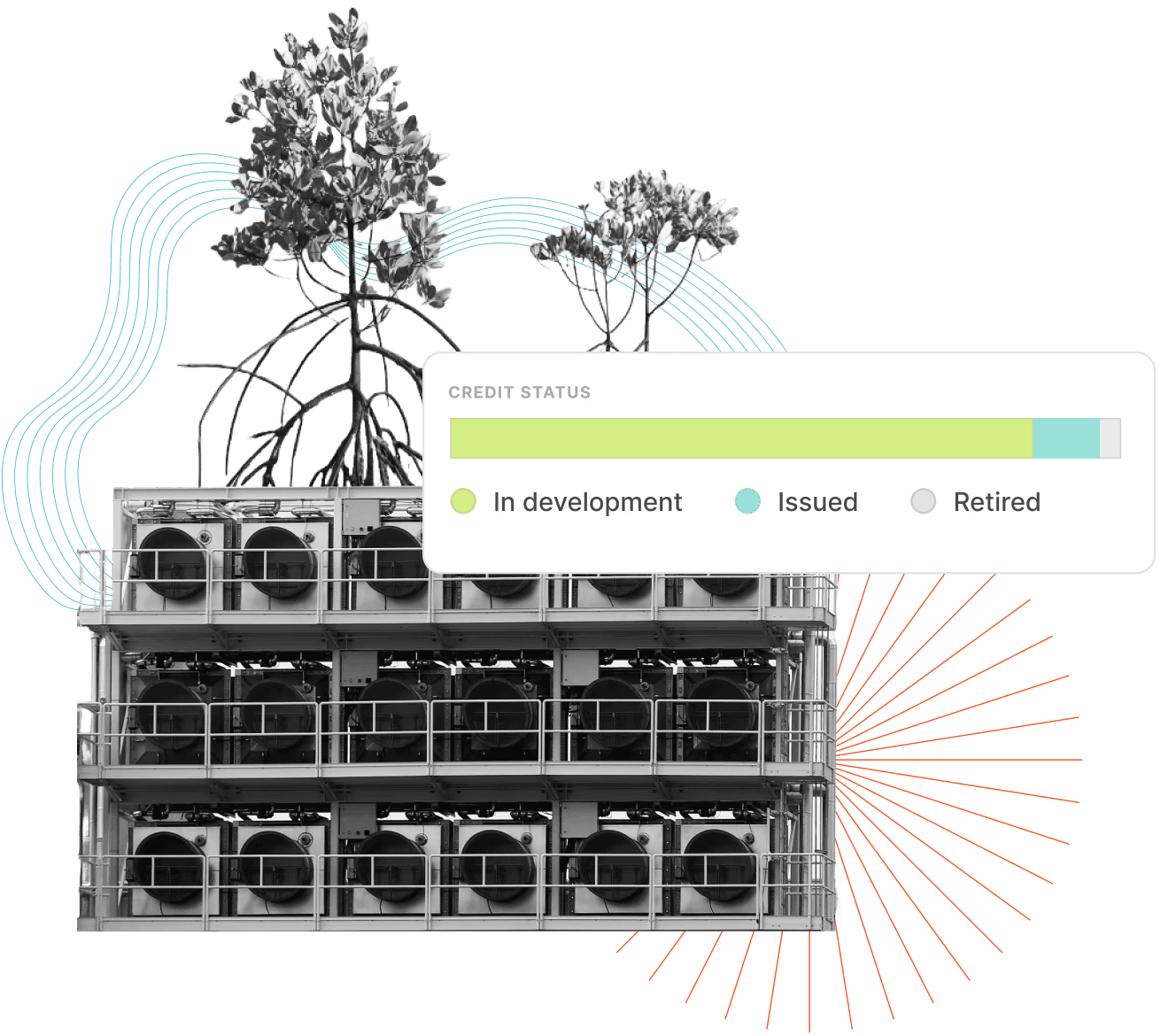 Collage-style illustration featuring different types of carbon removals and a credit tracker.