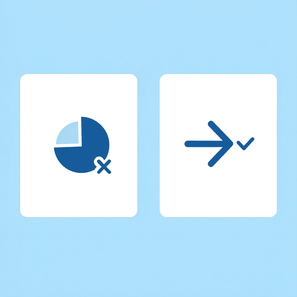 Before and after visualization showing the sales team's time shift from 60% research to focus on selling
