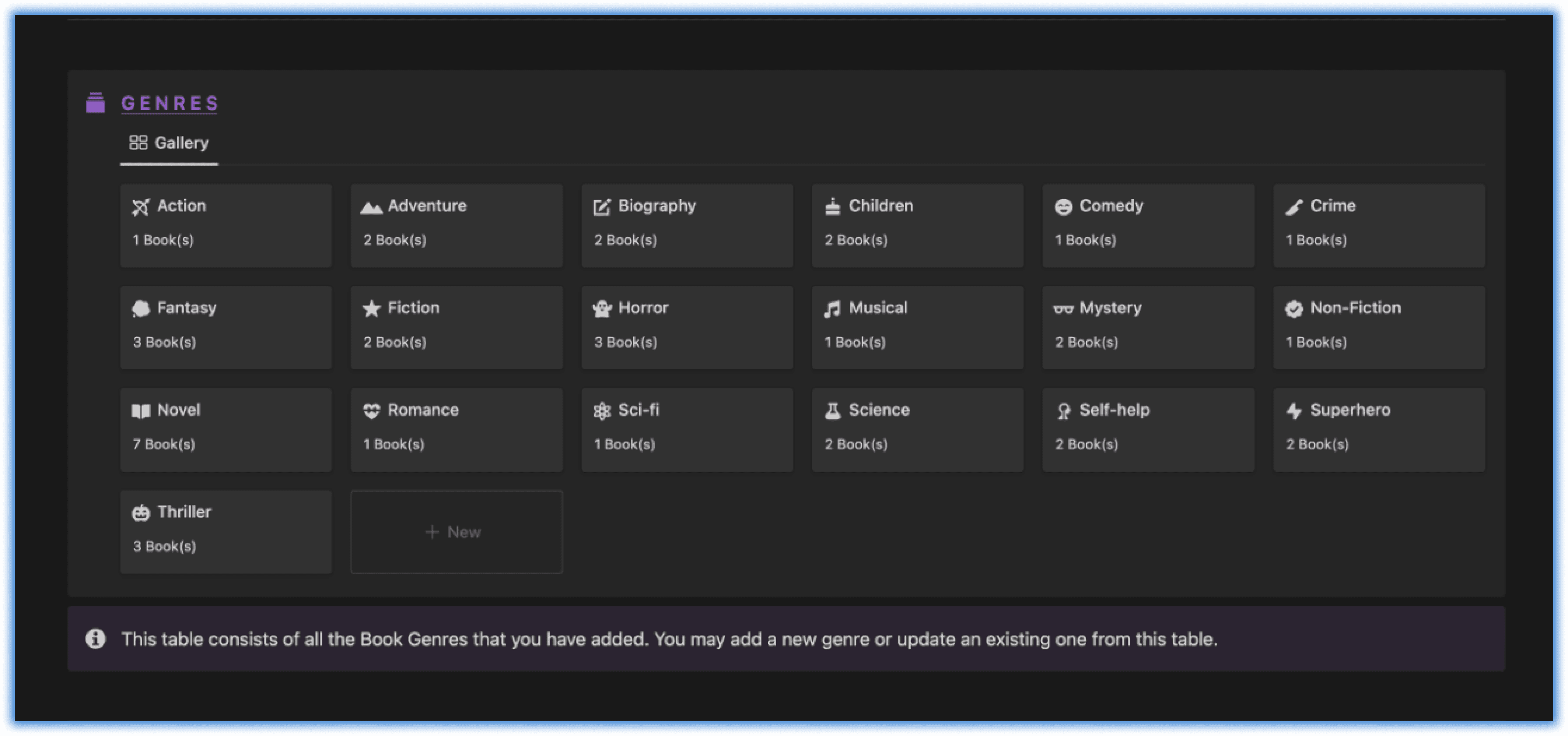 Track Books genres using Notion