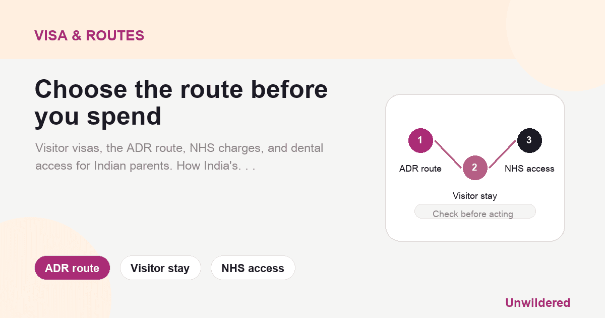 印度父母来英国：ADR 签证与访客路线说明卡：ADR 路线、访客停留、NHS 使用权。