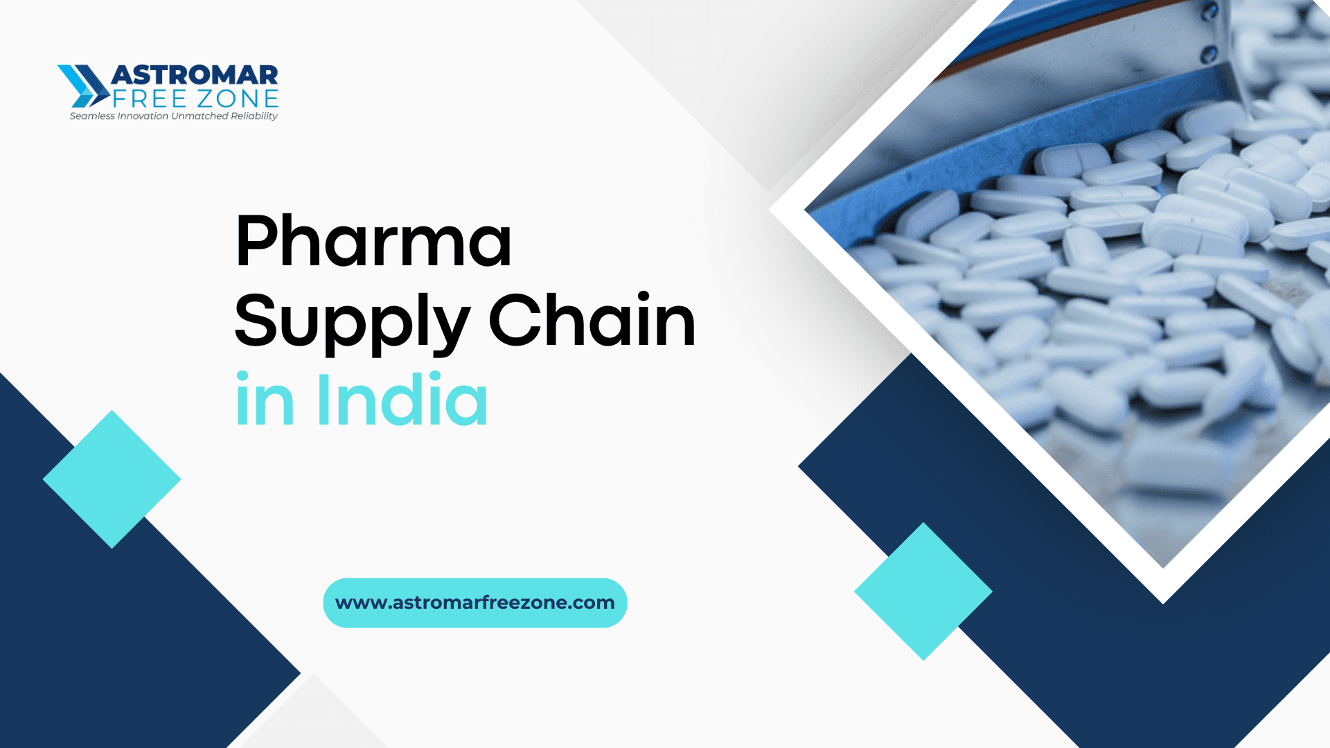 Pharma Supply Chain in India - pharma