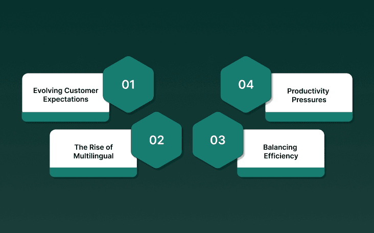 Why Generative AI Matters Now