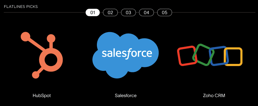Flatlines CRM-Favoriten für B2B: Logos von HubSpot, Salesforce und Zoho CRM