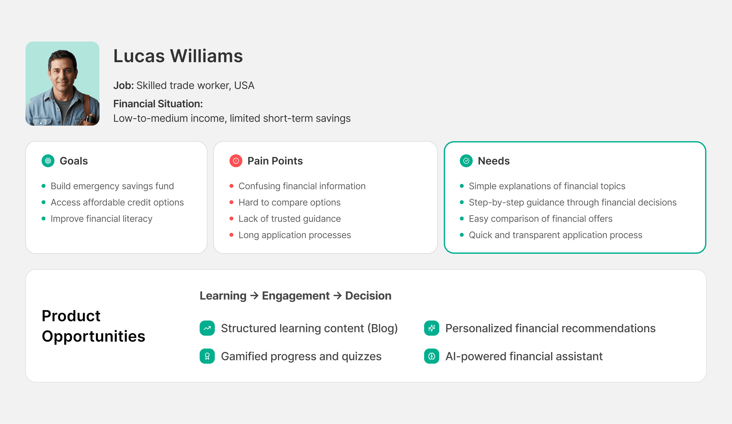 Laptop showing Bloomy UI